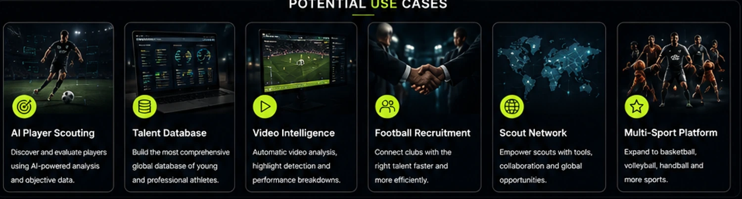 AI player scouting, talent database, video intelligence, recruitment and scout network concepts